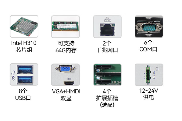 設計與接口.png