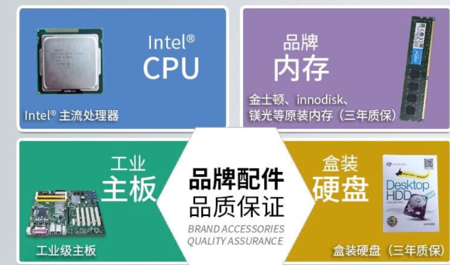 性能表現(xiàn).png
