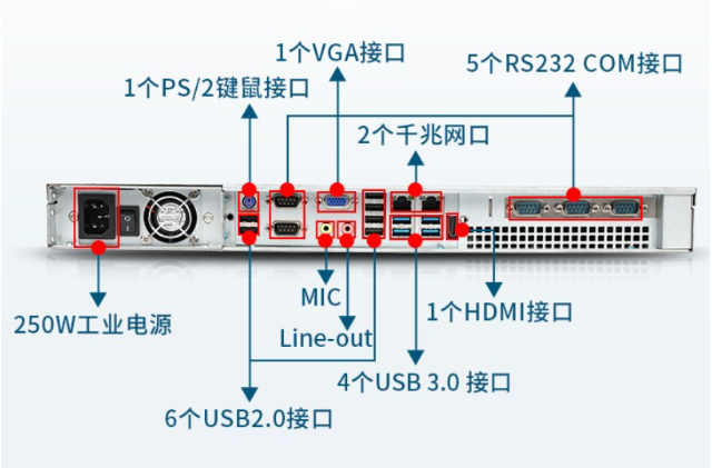 接口與擴展性.png
