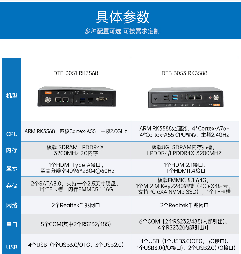 ARM工控機(jī),支持ubuntu系統(tǒng)電腦,DTB-3051-RK3568.jpg
