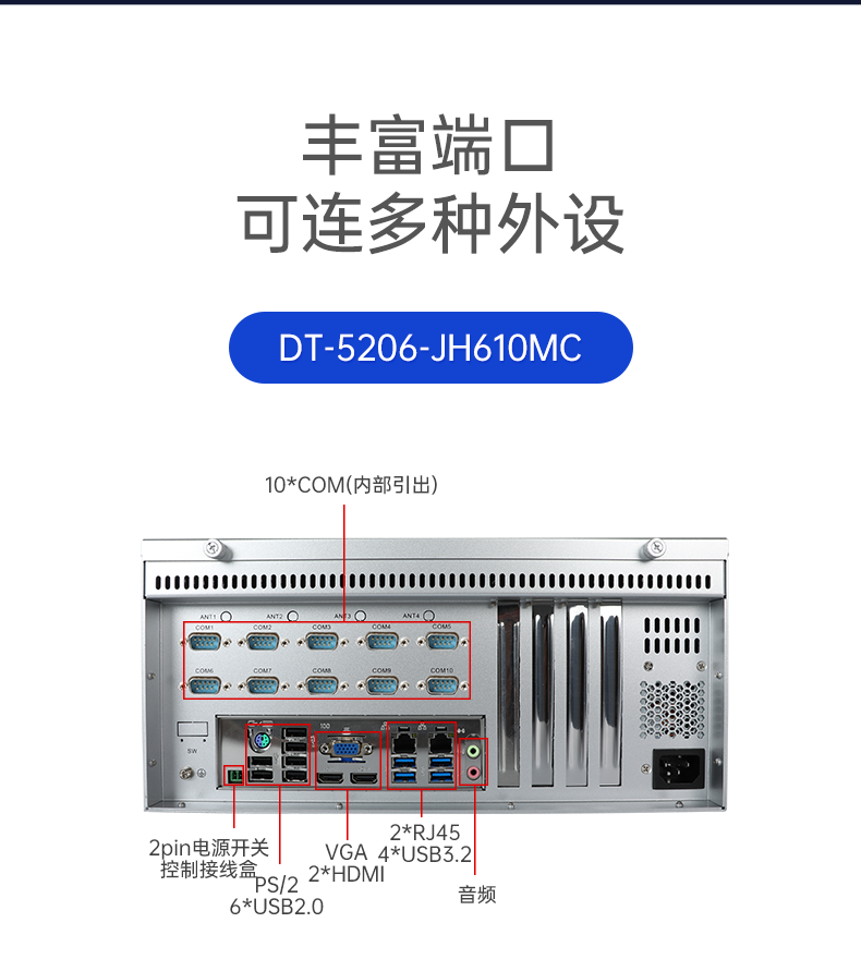 酷睿12/13代壁掛式工控機,支持三顯工業(yè)服務器,DT-5206-JH610MC.png