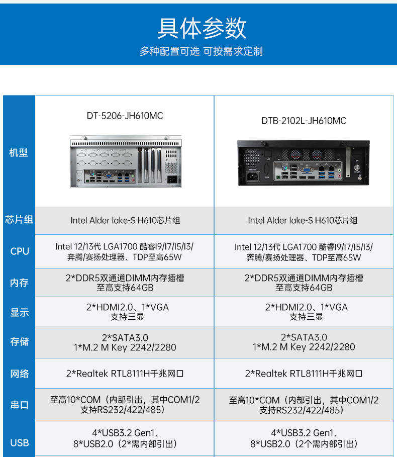 酷睿12/13代壁掛式工控機,支持三顯工業(yè)服務器,DT-5206-JH610MC.png