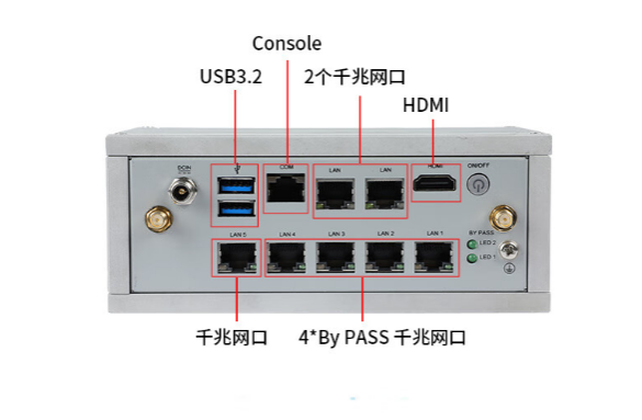端口豐富.png