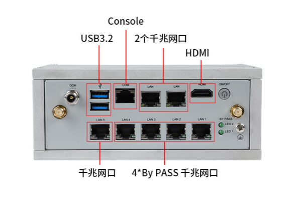 東田多網(wǎng)口工控機(jī)端口.png