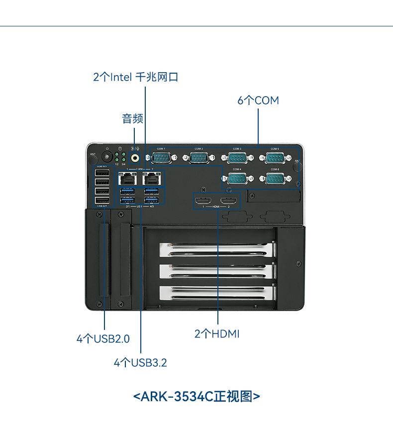 研華科技工控機,車載嵌入式工控主機,ARK-3534B.jpg