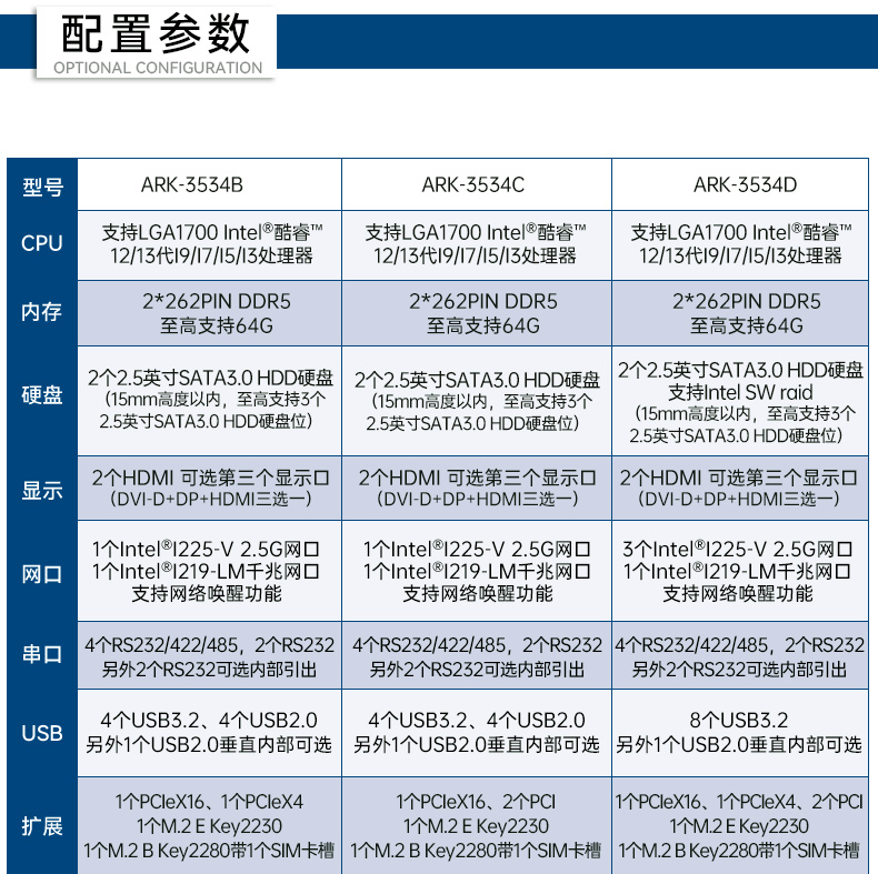 研華科技工控機,車載嵌入式工控主機,ARK-3534B.jpg