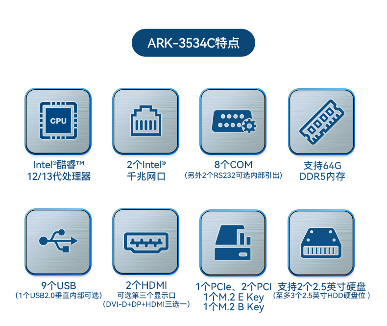 研華科技工控機,車載嵌入式工控主機,ARK-3534B.jpg