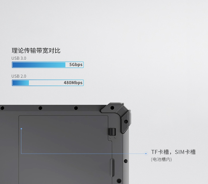 8英寸三防平板,工業(yè)三防平板電腦,可定制,DTZ-I0801E-5100.jpg