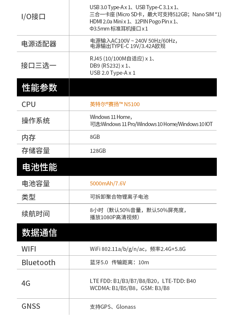 10英寸平板加固平板,IP65三防平板電腦推薦廠家,DTZ-I1002E-5100.jpg