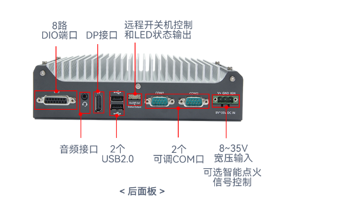 豐富的接口支持.png