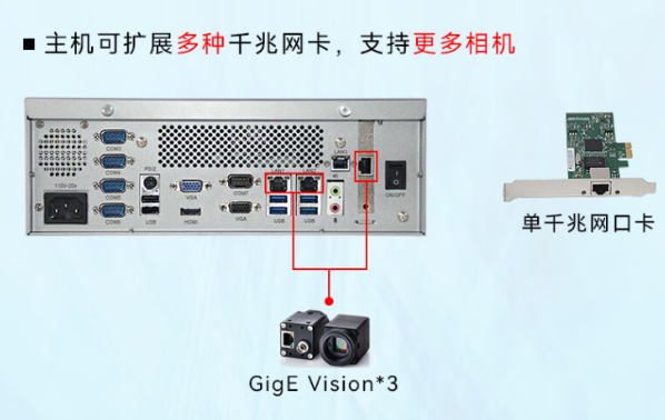 豐富的接口支持.png