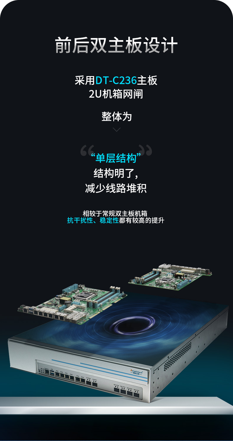 多網(wǎng)口工控主機(jī),2U工業(yè)電腦,6個(gè)千兆電口主機(jī),DT-222C4-C236.jpg