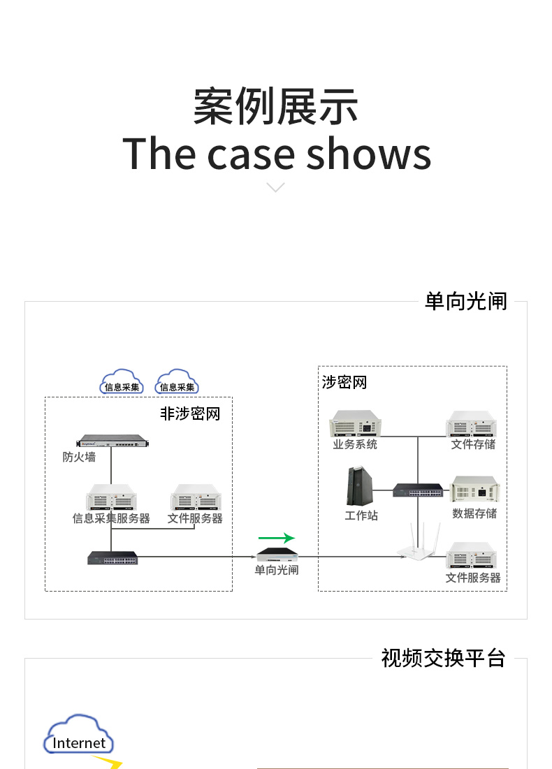 多網(wǎng)口工控主機(jī),2U工業(yè)電腦,6個(gè)千兆電口主機(jī),DT-222C4-C236.jpg