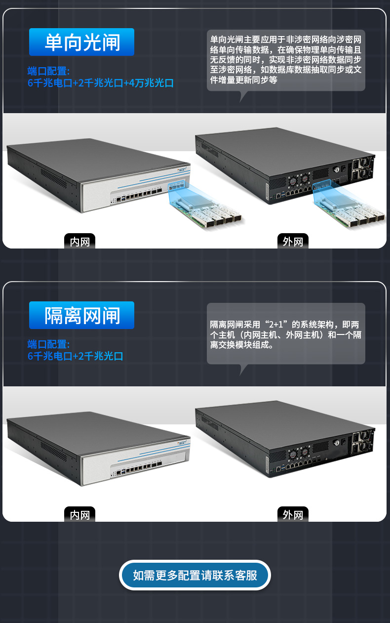 多網(wǎng)口工控主機(jī),2U工業(yè)電腦,6個(gè)千兆電口主機(jī),DT-222C4-C236.jpg