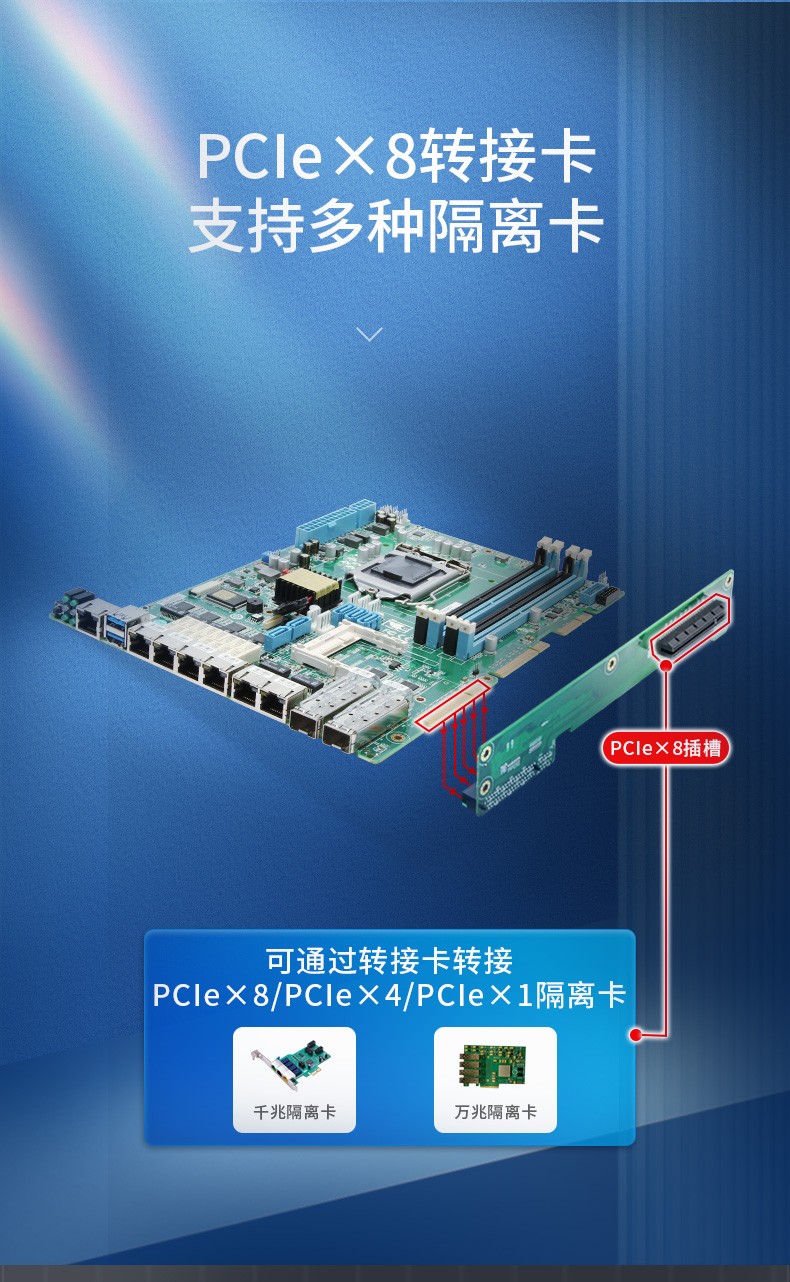 多網(wǎng)口工控主機(jī),2U工業(yè)電腦,6個(gè)千兆電口主機(jī),DT-222C4-C236.jpg