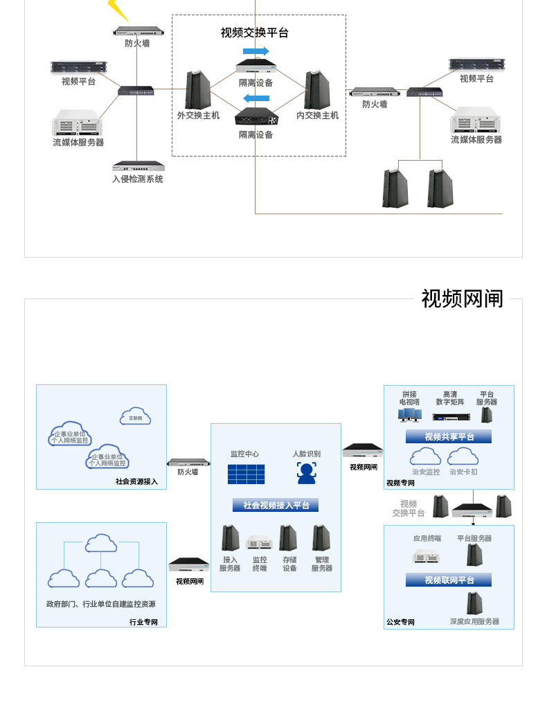 多網(wǎng)口工控主機(jī),2U工業(yè)電腦,6個(gè)千兆電口主機(jī),DT-222C4-C236.jpg