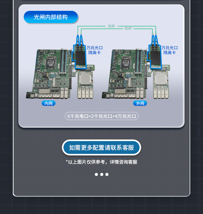 多網(wǎng)口工控主機(jī),2U工業(yè)電腦,6個(gè)千兆電口主機(jī),DT-222C4-C236.jpg