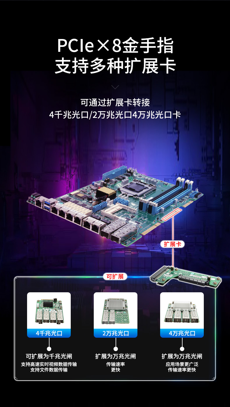 多網(wǎng)口工控主機(jī),2U工業(yè)電腦,6個(gè)千兆電口主機(jī),DT-222C4-C236.jpg