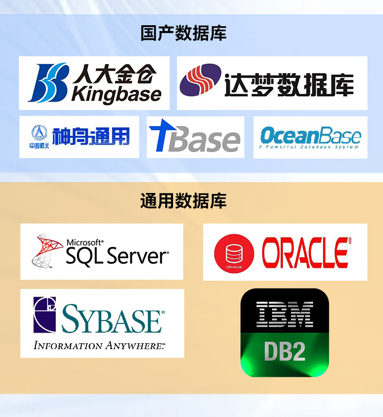 國產(chǎn)網(wǎng)絡安全工控機,信息安全主機,萬兆網(wǎng)閘,DT-227G4-3568.jpg