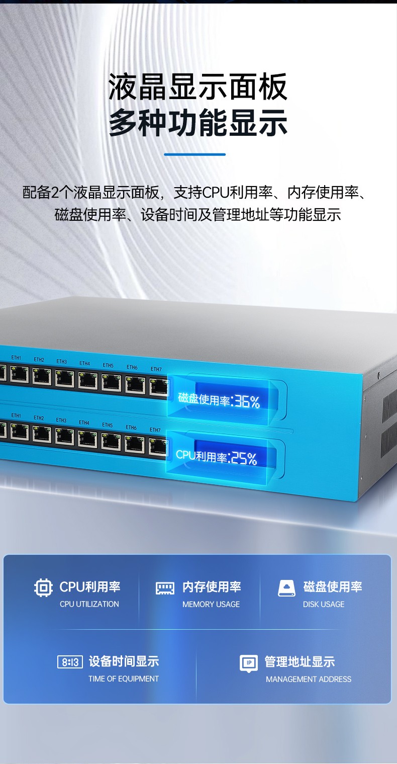 國產(chǎn)網(wǎng)絡安全工控機,信息安全主機,萬兆網(wǎng)閘,DT-227G4-3568.jpg