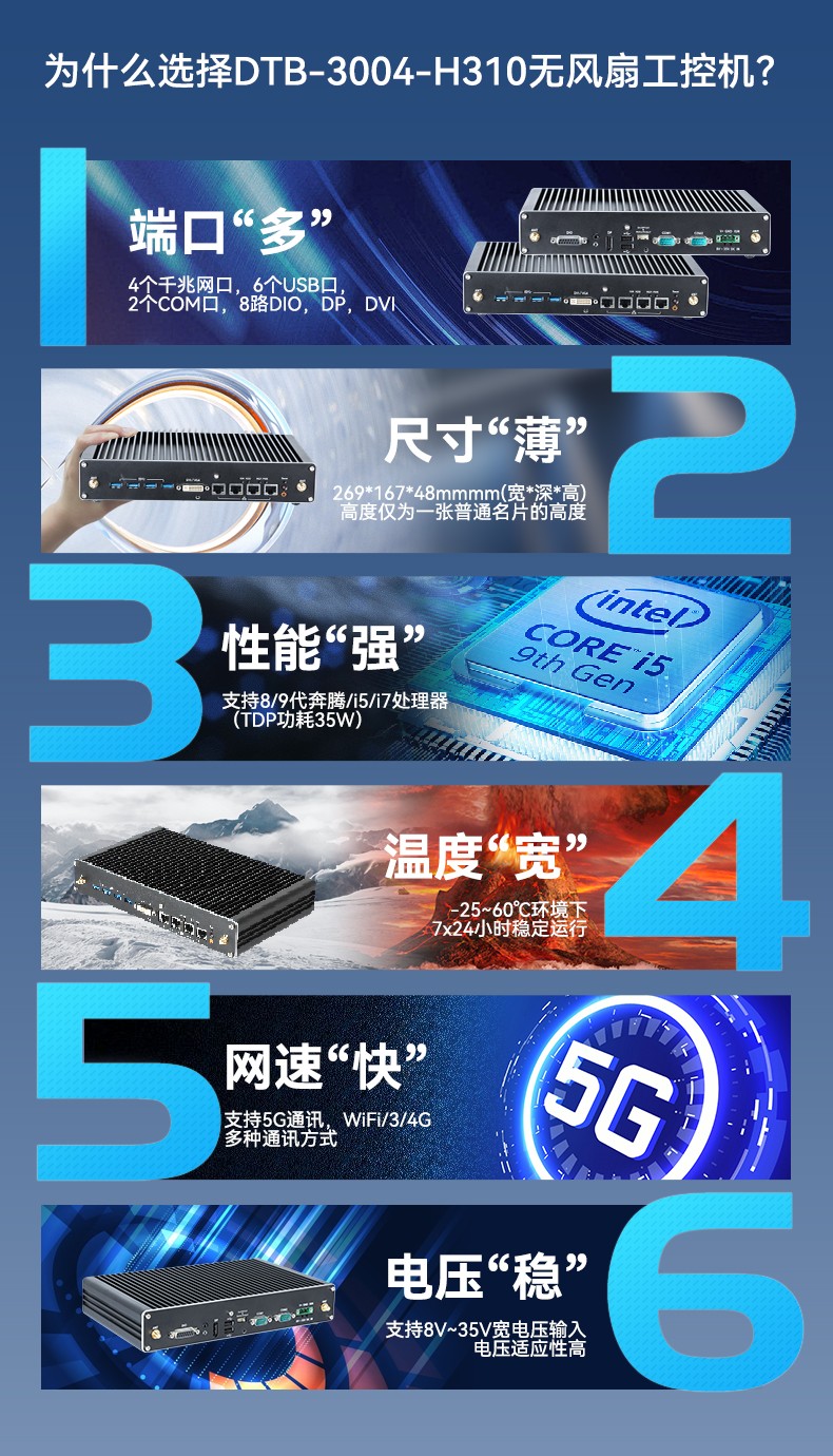酷睿9代工控機(jī),嵌入式計(jì)算機(jī),無風(fēng)扇工控主機(jī),DTB-3004-H310.jpg