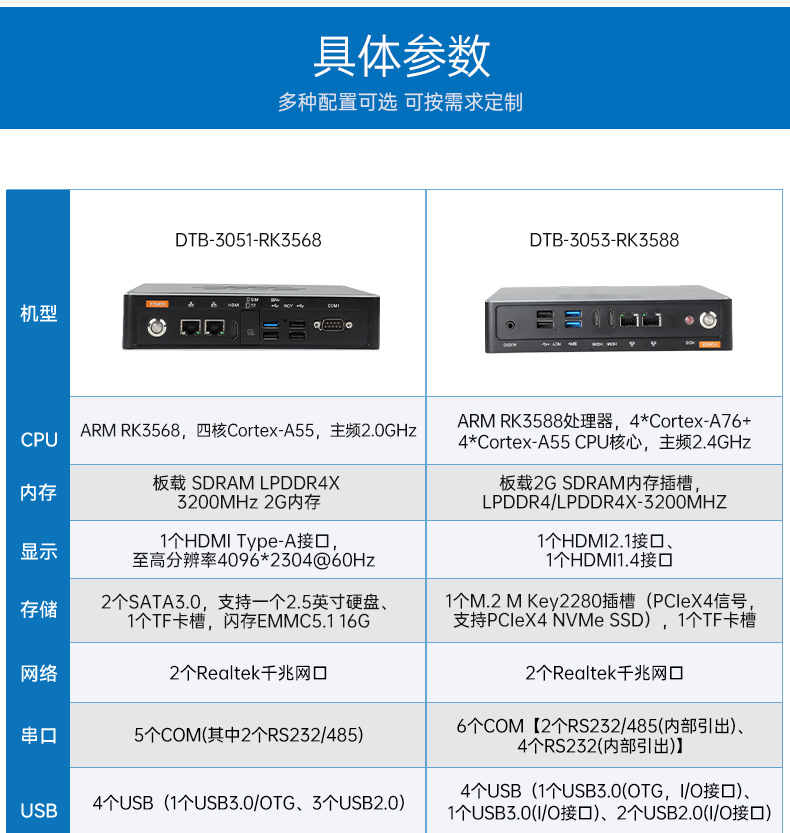 東田嵌入式工控機(jī),ARM RK3568處理器工控主機(jī),DTB-3053-RK3588.jpg