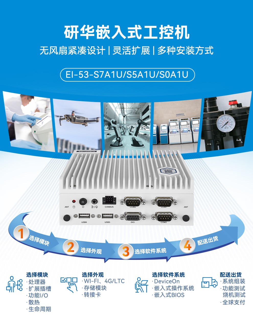13代研華嵌入式工控機(jī),Ubuntu系統(tǒng)工控主機(jī),EI-53-S0A1U.jpg
