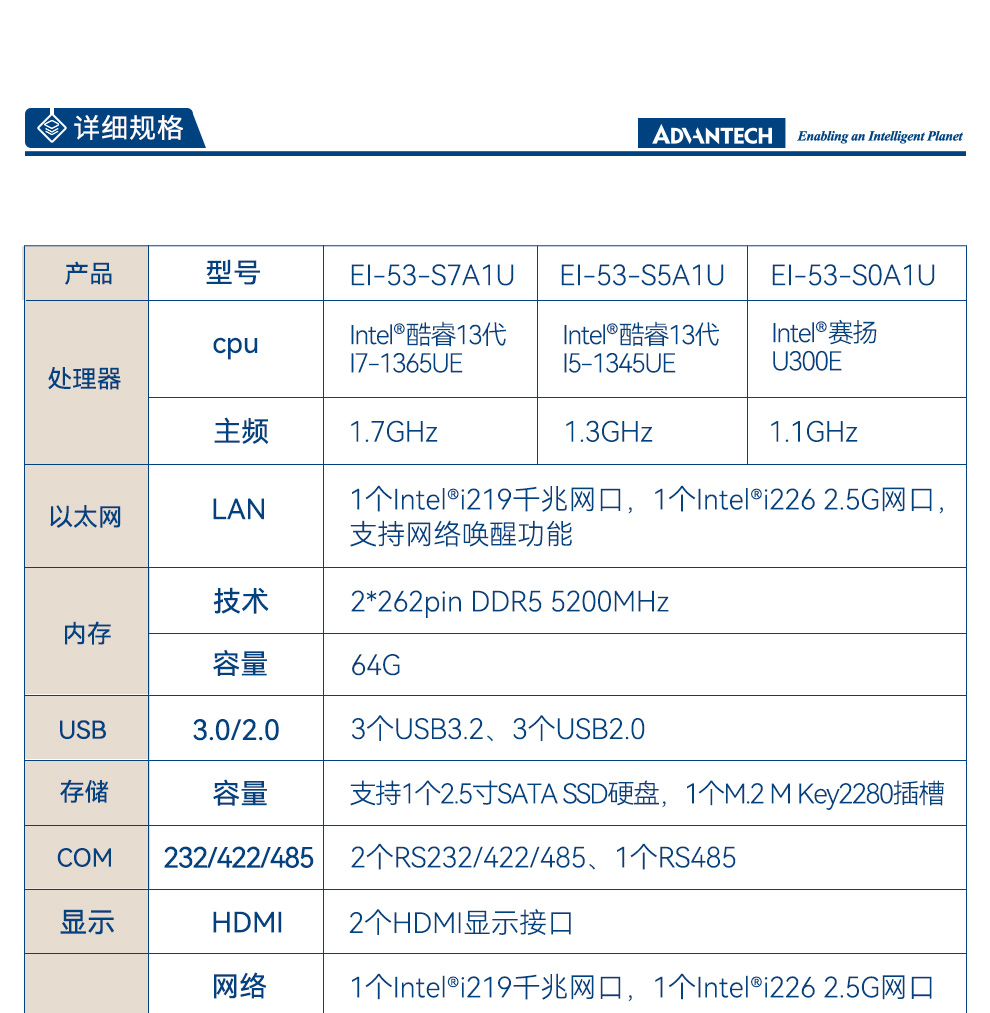 13代研華嵌入式工控機(jī),Ubuntu系統(tǒng)工控主機(jī),EI-53-S0A1U.jpg