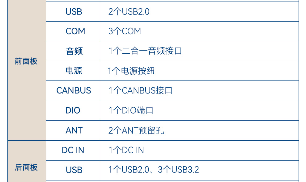 13代研華嵌入式工控機(jī),Ubuntu系統(tǒng)工控主機(jī),EI-53-S0A1U.jpg