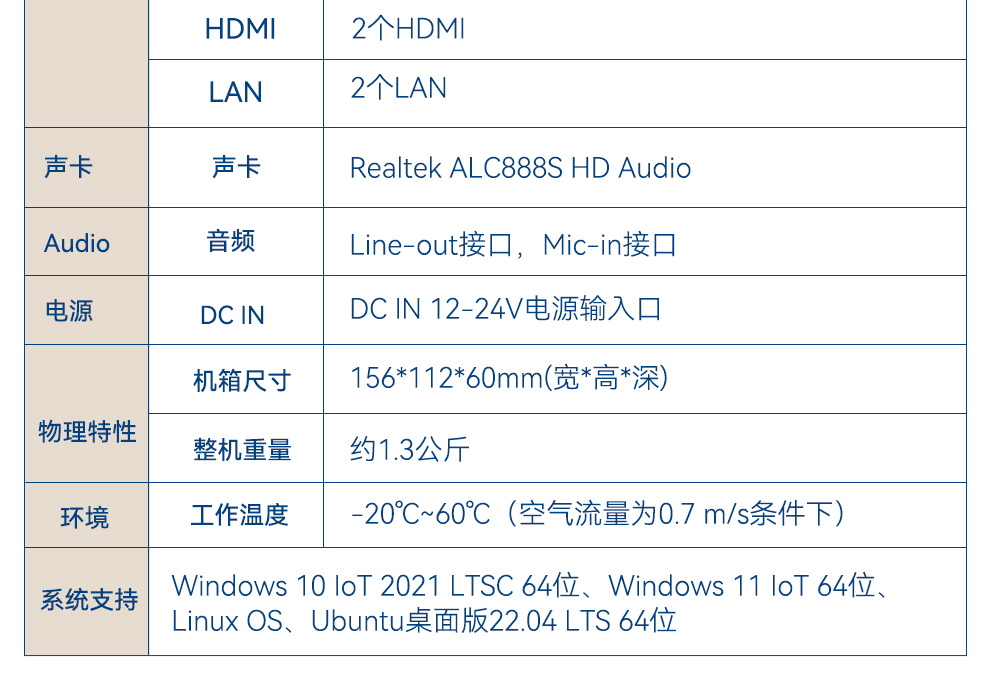 13代研華嵌入式工控機(jī),Ubuntu系統(tǒng)工控主機(jī),EI-53-S0A1U.jpg