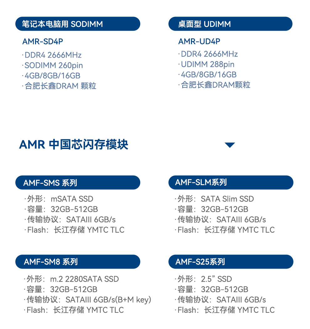 13代研華嵌入式工控機(jī),Ubuntu系統(tǒng)工控主機(jī),EI-53-S0A1U.jpg