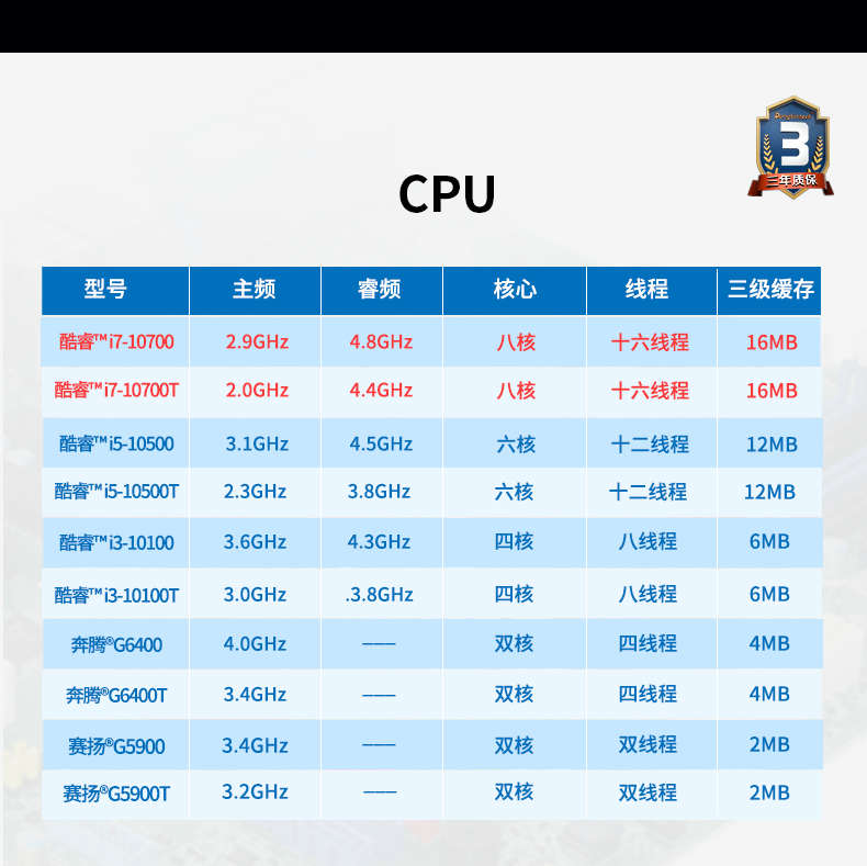 酷睿10代工控機,Ubuntu系統(tǒng)工業(yè)主機廠家,DT-610L-ZQ470MB.jpg