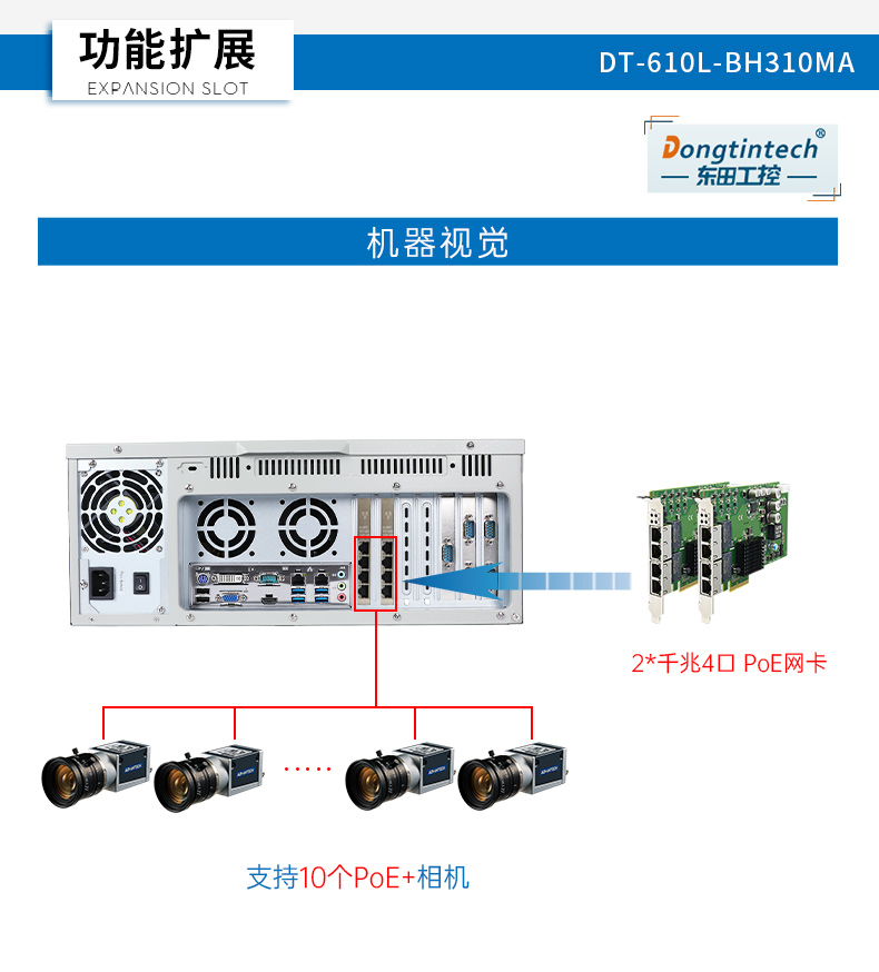 東田雙屏異顯4U工控機(jī),4個(gè)PCI工控上位機(jī).jpg