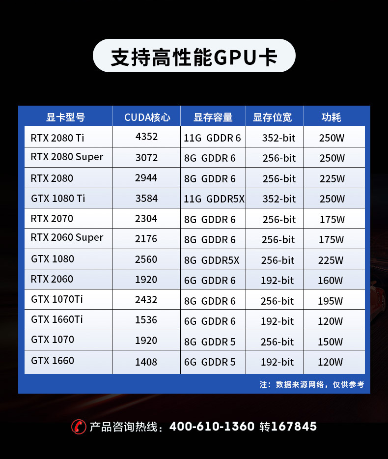 東田嵌入式無(wú)風(fēng)扇工控機(jī),高性能GPU工業(yè)主機(jī),DTB-3412-C246.jpg