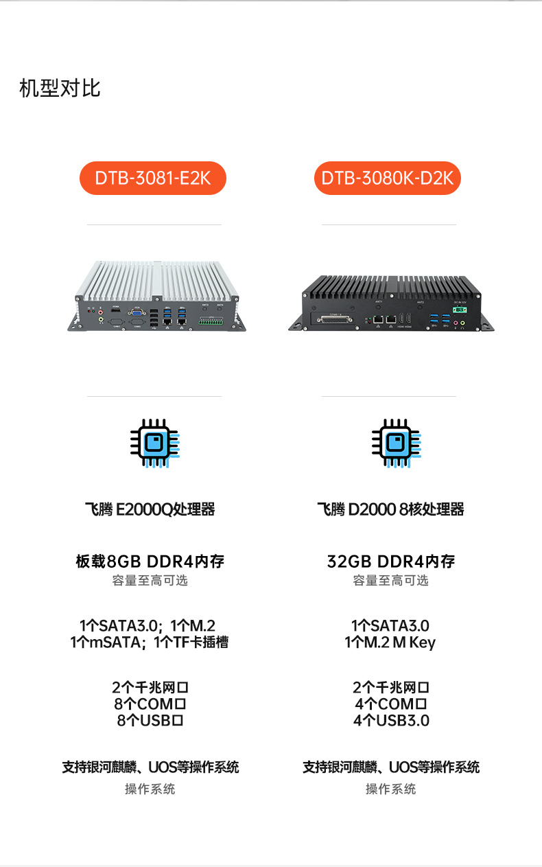 國產(chǎn)化飛騰D2000工控機,UOS統(tǒng)信系統(tǒng)工控主機,DTB-3080K-D2K.jpg