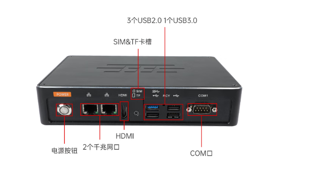 顯示與接口.png