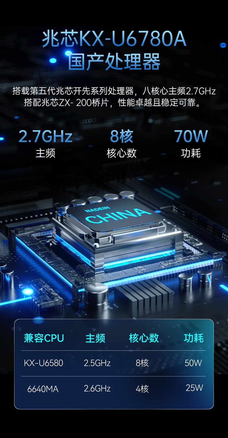 統(tǒng)信UOS系統(tǒng)工控機,國產(chǎn)化兆芯KX-U6780A CPU工控主機,DT-610X-U6780MA.jpg