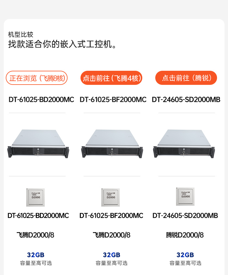 國產(chǎn)化飛騰D2000工控機,統(tǒng)信UOS操作系統(tǒng)工控電腦,DT-61025-BD2000MC.jpg
