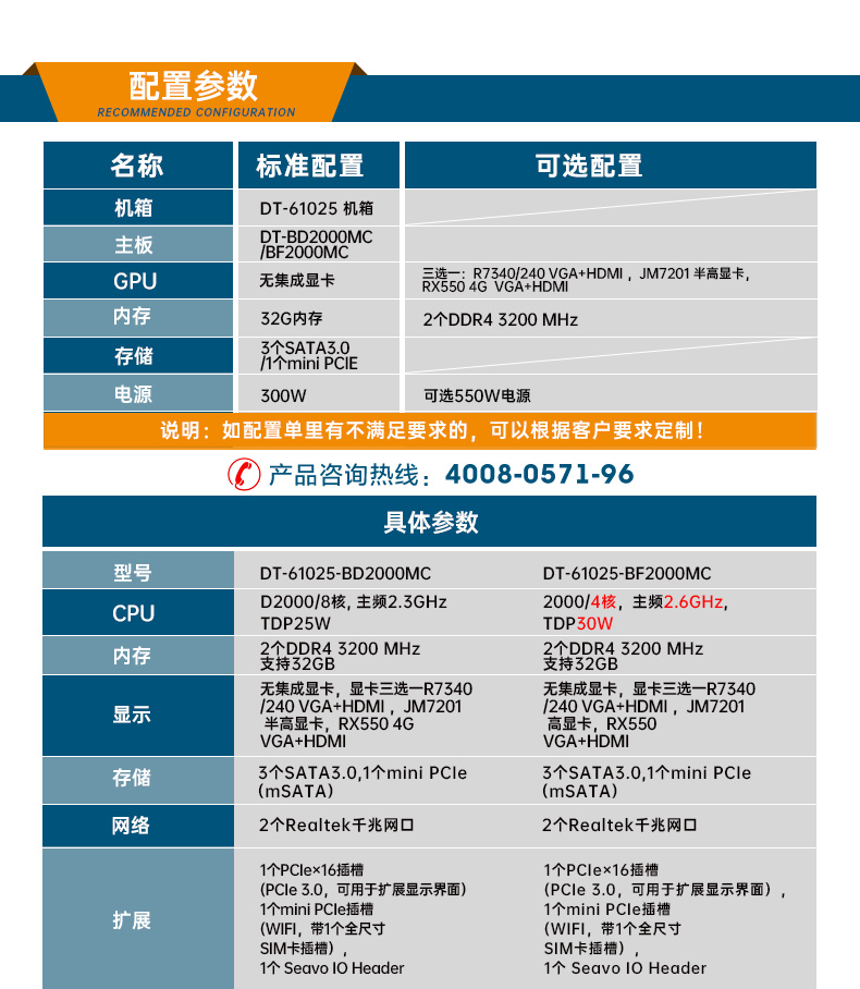 國產(chǎn)化飛騰D2000工控機,統(tǒng)信UOS操作系統(tǒng)工控電腦,DT-61025-BD2000MC.jpg