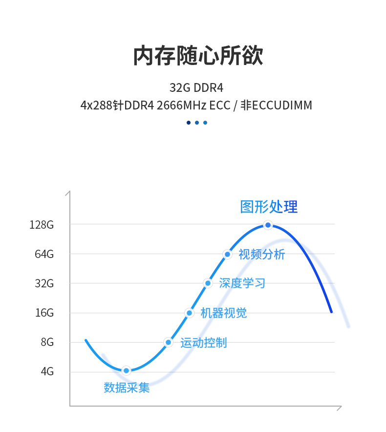 酷睿9代4U觸控一體機,工控一體機廠家,DT-4100-ZQ370MAV2.jpg