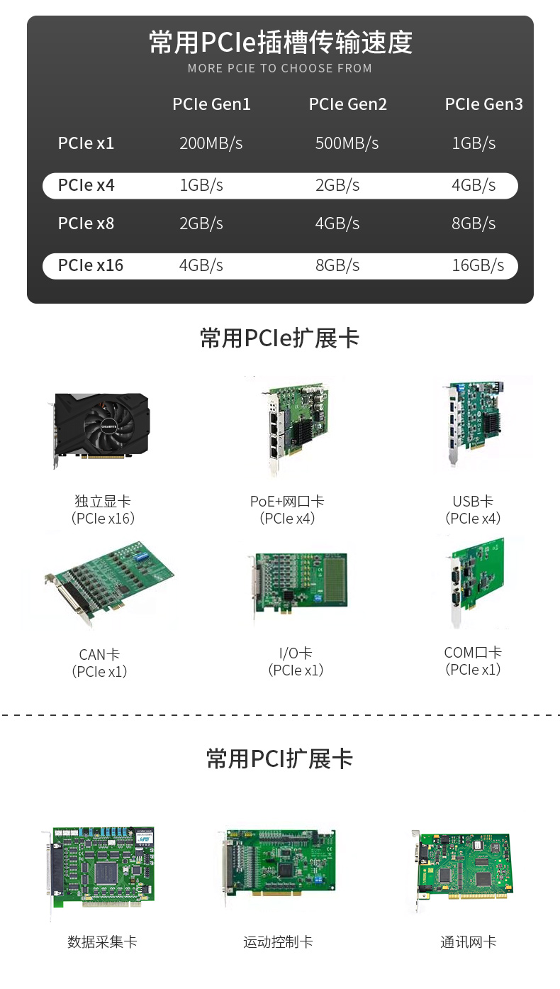 至強(qiáng)4u工控一體機(jī),工業(yè)一體機(jī)廠家,DT-4000-ZC621MA.jpg