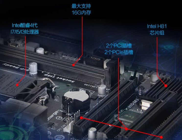 Intel H81芯片組基礎(chǔ)性能.png