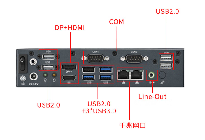 豐富接口滿足多樣需求.png