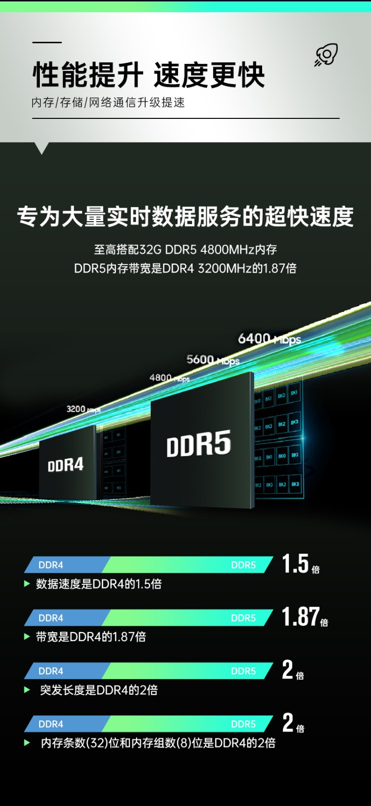 酷睿12代嵌入式工控機,自動駕駛探測工業(yè)主機,DTB-3116-Q670E.jpg