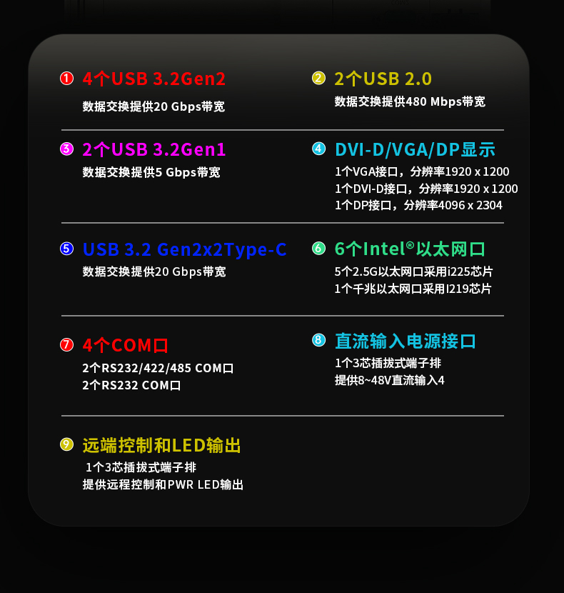 酷睿12代嵌入式工控機,自動駕駛探測工業(yè)主機,DTB-3116-Q670E.jpg