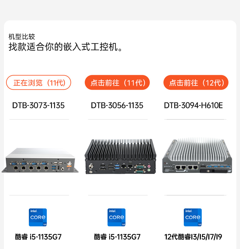 嵌入式微型電腦主機,5個千兆網(wǎng)口工控主機,DTB-3073-1135.jpg