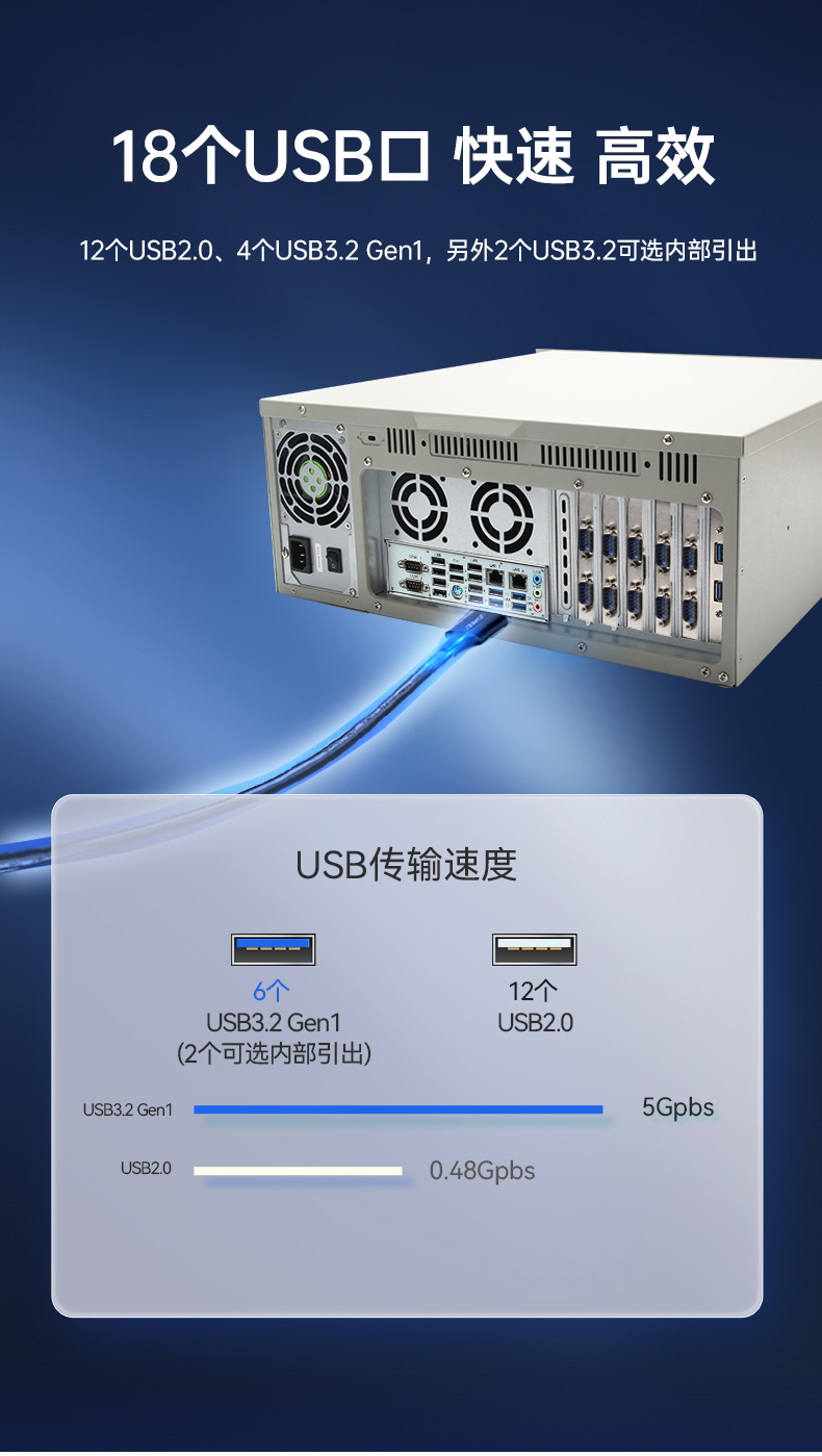 國產(chǎn)騰銳D2000工控機,2個千兆網(wǎng)口12個串口工控主機,DT-610L-UD2KMB.jpg