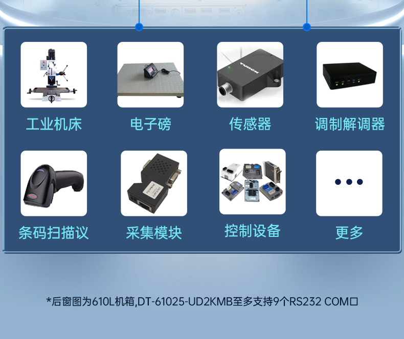 國產(chǎn)騰銳D2000工控機,2個千兆網(wǎng)口12個串口工控主機,DT-610L-UD2KMB.jpg
