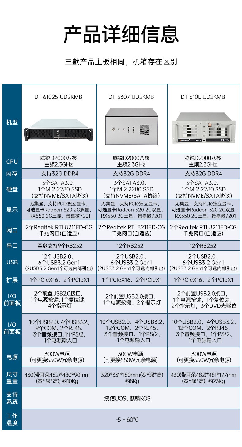 國產(chǎn)騰銳D2000工控機,2個千兆網(wǎng)口12個串口工控主機,DT-610L-UD2KMB.jpg