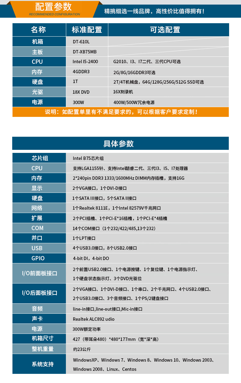 東田4U標(biāo)準(zhǔn)工控機(jī),低功耗14串口工業(yè)電腦,DT-610L-XB75MB.jpg